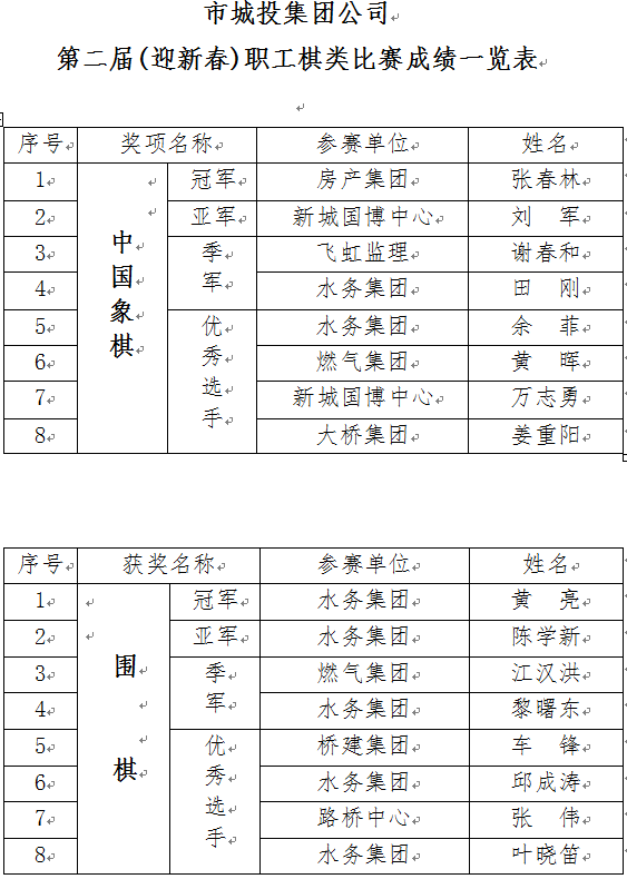 永信贵宾会217·(中国区)官网