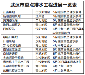 ���Ź����217��(�й���)����