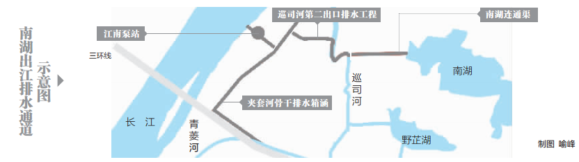 ���Ź����217��(�й���)����