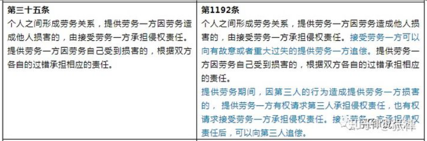 ���Ź����217��(�й���)����