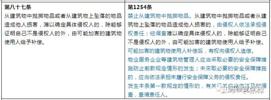 ���Ź����217��(�й���)����