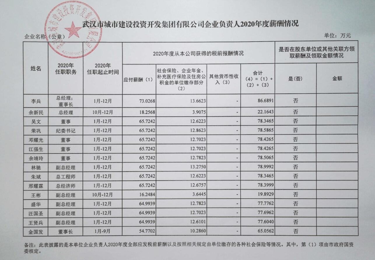 ���Ź����217��(�й���)����